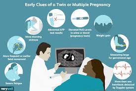 Signs And Symptoms Of A Twin Or Multiple Pregnancy