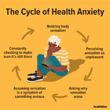 Healthline - Rather Than Occasional Health-Related Queries, Health Anxiety  Is A Vicious Cycle Fueled By An Obsessive Desire To Find Reassurance For  Curious Symptoms. For Resources To Cope, Follow Us On Instagram: