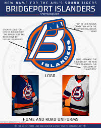 Ny islanders wallpaper, logo, 1920×1200, 16×10, widescreen: Bridgeport Islanders Reveal New Name Logo And Uniforms Sportslogos Net News