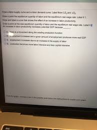 Drag the labels from the top to the correct spaces next to each computer component. Solved Draw A Labor Supply Curve And A Labor Demand Curve Chegg Com