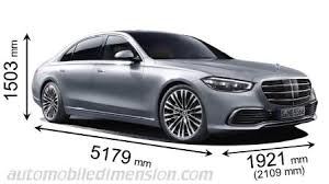Envie d'en savoir plus sur la mercedes classe a ? Mercedes Benz S 2021 Dimensions And Boot Space Hybrid And Thermal