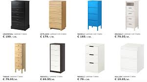 It's a tall order to find a stunning dresser that is also affordable. The Quest For A Dresser Owen Biesel