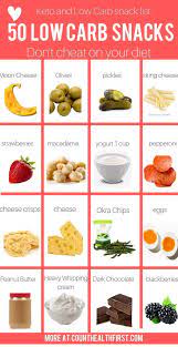 50 Low Carb Snacks For Beginners Count Health First Low Carb Snacks Low Carb Snacks List Best Low Carb Snacks
