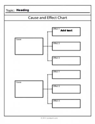 Graphic Organizer Templates Cause And Effect Templates