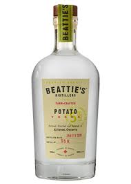 The brand won many awards and recognition worldwide and contains abv of 40% (us proof 80). 10 Best Vodka Brands For Your Bar