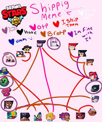 Brawl stars, brawl stars animation, brawl stars funny moments, brawl stars animation meme, brawl stars animation compilation Brawl Stars Shipping Meme Uwu By Mariarts 456 On Deviantart
