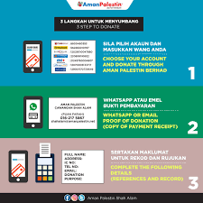 Ketua pegawai eksekutif bank rakyat datuk rosman mohamed berkata, cawangan terbabit ialah johor bahru, johor, jalan hang tuah, melaka, seremban, negeri sembilan, presint 8, putrajaya, seksyen 14, shah alam, sungai buloh, selangor dan jalan tangsi, jalan ipoh, kuala lumpur. Amanpalestinshahalam Amanpalestinsa ØªÙˆÙŠØªØ±