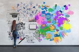 Arts Integration The Art Of The Warm Up A Guest Post From Ltyc Creative Creative Problem Solving Creative Personality