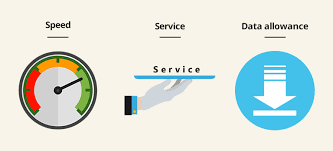 How To Choose The Best Isp And Internet Package