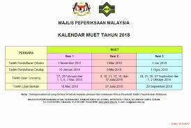 Makluman sop pergerakan calon peperiksaan semasa pkp/pkpb/pkpp. Kalendar Peperiksaan Muet 2018