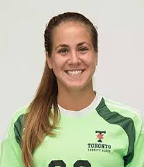 2017 Women's Soccer Roster