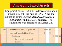 You would make the following: Chapter 9 Fixed Assets Accounting 21st Edition Warren Reeve Fess Ppt Download