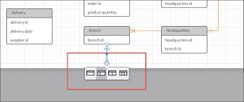 Draw Io Vs Lucidchart Comparing Top Online Diagram Makers