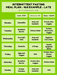 The Top Intermittent Fasting Meal Plan Pdfs For 16 8 20 4 4 3 Vegans Women Beginners And More With Rules On What To Eat If Coffee Is Ok And Schedules To F In 2020