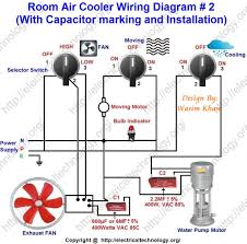 Here are my hvac details furnace thermostat carrier. Room Air Cooler Wiring Diagram 2 With Capacitor Marking And Installation Electrical Technology