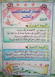 الضمائر المتصلة للنصب والجر learning arabic learn arabic language teach arabic