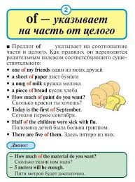 предлоги времени в английском языке At In On упражнения Pin By Walzhyna Sauka On Predlogi Learn English Words Learn English English Phrases