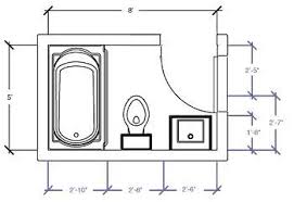 6 Ft X 6 Ft Full Bathrooms Ft X 8 Ft 5 39 Bathroom Challenge Bathrooms Forum Gard Small Bathroom Plans Small Bathroom Floor Plans Small Bathroom Layout