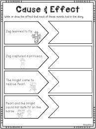 Pin On Picture Story Book Activities