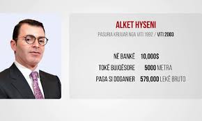 Image result for alket hyseni