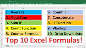 Here's an example of what excel does: Top 10 Most Important Excel Formulas Made Easy Youtube