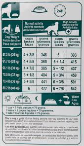 golden retriever feeding chart goldenacresdogs com