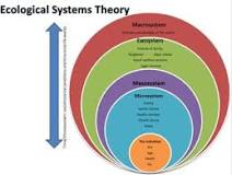 Image result