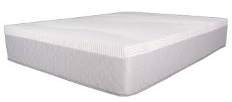 Best Mattress Reviews Our 16 Top Rated Mattresses For 2021 Gel Memory Foam Mattress Foam Mattress Mattress