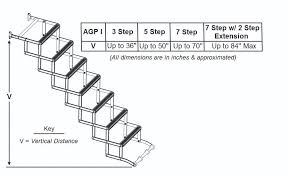 gr8 white marine lifestyle products accordion gangplank