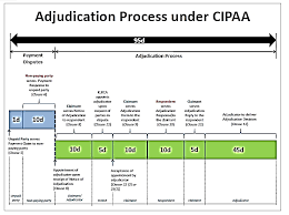 We did not find results for: Https Core Ac Uk Download Pdf 268564273 Pdf
