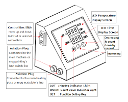 Https Content Toolots Net Media Attachment File Y F Yf10 1215 Multifunction Heat Press Machine Pdf