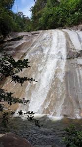 Tidak jauh dari lokasi wisata ini, juga terdapat tempat wisata yang masih terletak di lereng gunung lawu, air terjun jumog beramat di gandu, berjo, ngargoyoso, kabupaten karanganyar. Wikiloc Picture Of Air Terjun Kem Baha 1 1