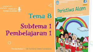Jadi besar harapan, berkenan untuk memberikan komentar, saran atau masukan. Tematik Kelas 1 Tema 8 Subtema 1 Pembelajaran 1 Youtube