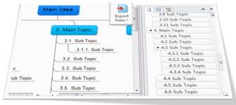 Work Breakdown Structure Software