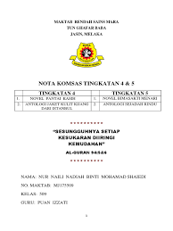 Pelaku atau pelakon dalam sesbuah karya yang boleh terdiri daripada manusia,haiwan,tumbuhan dan unsur alam. Nota Bm Komsas