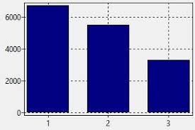 32570 financial data analyst jobs. Financial Analyst Japan Salary How To Find A Job