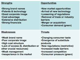 Starbucks has always offered a range of products that vary in price. Marketing Mix Analysis For Starbucks Coffee