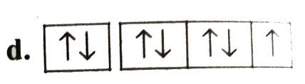 1s, 2s, 2p, 3s, etc. The Orbital Diagram In Which The Aufbau Principle Is Violated Is