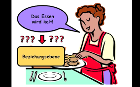 2m 4 ohren modell schulz von thun 1981 4 ohren modell schulz von thun schulz von thun kommunikation