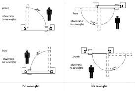 Theory of constraints (toc) was developed by dr. Oscieznica Kryta Harmony Pol Skone Salon Hoff Krakow