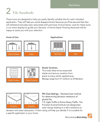 Flyer Home Depot Flooring Buying Guide Canada From Monday January 1 2018 To Monday December 31 2018 Flyer Home Depot Home Depot Flooring
