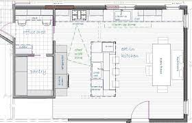 With over 24,000 unique plans select the one that meet your desired needs. Kitchen Layout Kitchen Floor Plans Pantry Layout Walk In Pantry Dimensions