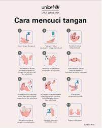 Peran orang tua dalam memberi informasi bagi anak sejak dini mengenai manfaat mencuci cara mencuci tangan yang baik dan benar. 9 Poster Gambar Cara Mencuci Tangan Edukasi Cegah Virus Corona Covid 19 Bisa Dibagikan Ke Medsos Tribun Manado