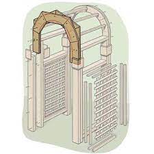 Check spelling or type a new query. How To Build A Garden Arbor This Old House