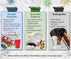 Plastic paper clips from recycled gift cards. City Of Toronto On Twitter Save Your Wrapping Paper Gift Bags Ribbons And Bows And Reuse Them Next Year If You Need To Throw Here S A List Of What Goes Where Or
