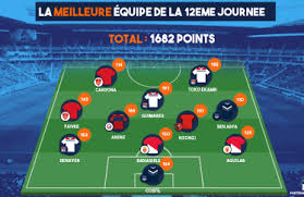 Find out which football teams are leading the pack or at the foot of the table in the league one on bbc sport. Fanlive Fantasy Decouvrez L Equipe Type De La J12 De Ligue 1