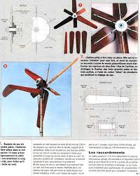 Vivre En Autonomie Produire Son Electricite Son Chauffage Et Gerer L Eau Une Realite Decroiss Produire Son Electricite Vivre En Autonomie Electricite