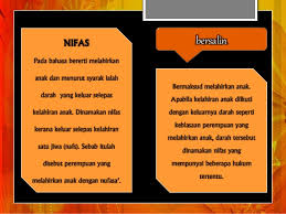 Niat mandi wajib setelah haid adalah nawaitul ghusla lifraf il hadatsil haidil lillahi ta'ala. Fiqh Ibadah Mandi Mandi Wajib