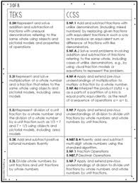 5th Grade Math Teks To Common Core Alignment