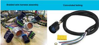 Od and 0.120 to 0.172 in. Benefits Of Braided Wire Harness Assemblies Guidance Coats